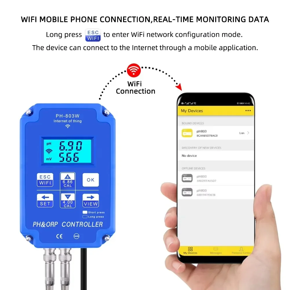 Thermometer Digital - Controlador digital de pH y ORP