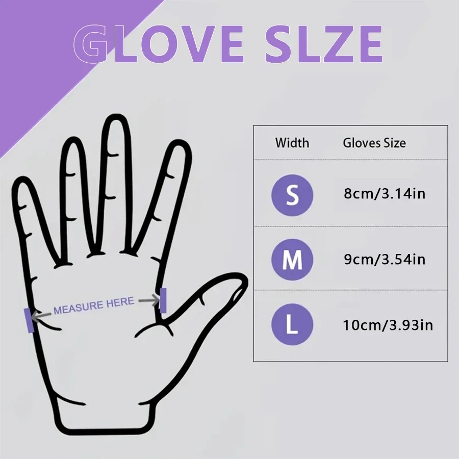 Guantes desechables de nitrilo - Medical Gloves reseña y precio