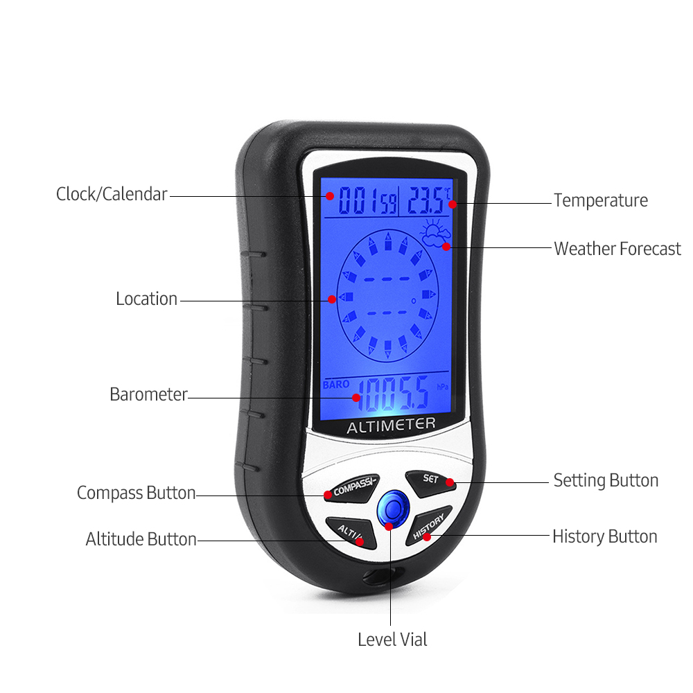 Altímetro Electrónico Multifun - Thermometer Digital reseña y precio