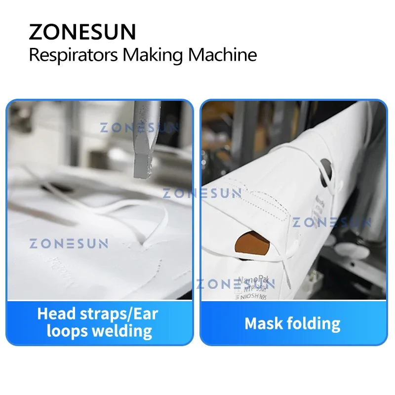 ZONESUN ZS-MMN95 N95 respirado - Surgical Mask reseña y precio